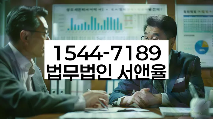 적절한 키워드